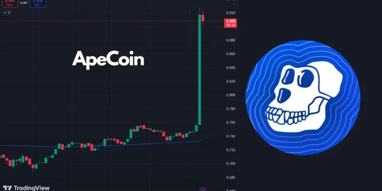 Chart showing ApeCoin's sudden price surge, with a jump above $0.90 on the 1-hour timeframe.